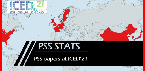 PSS papers at ICED'21